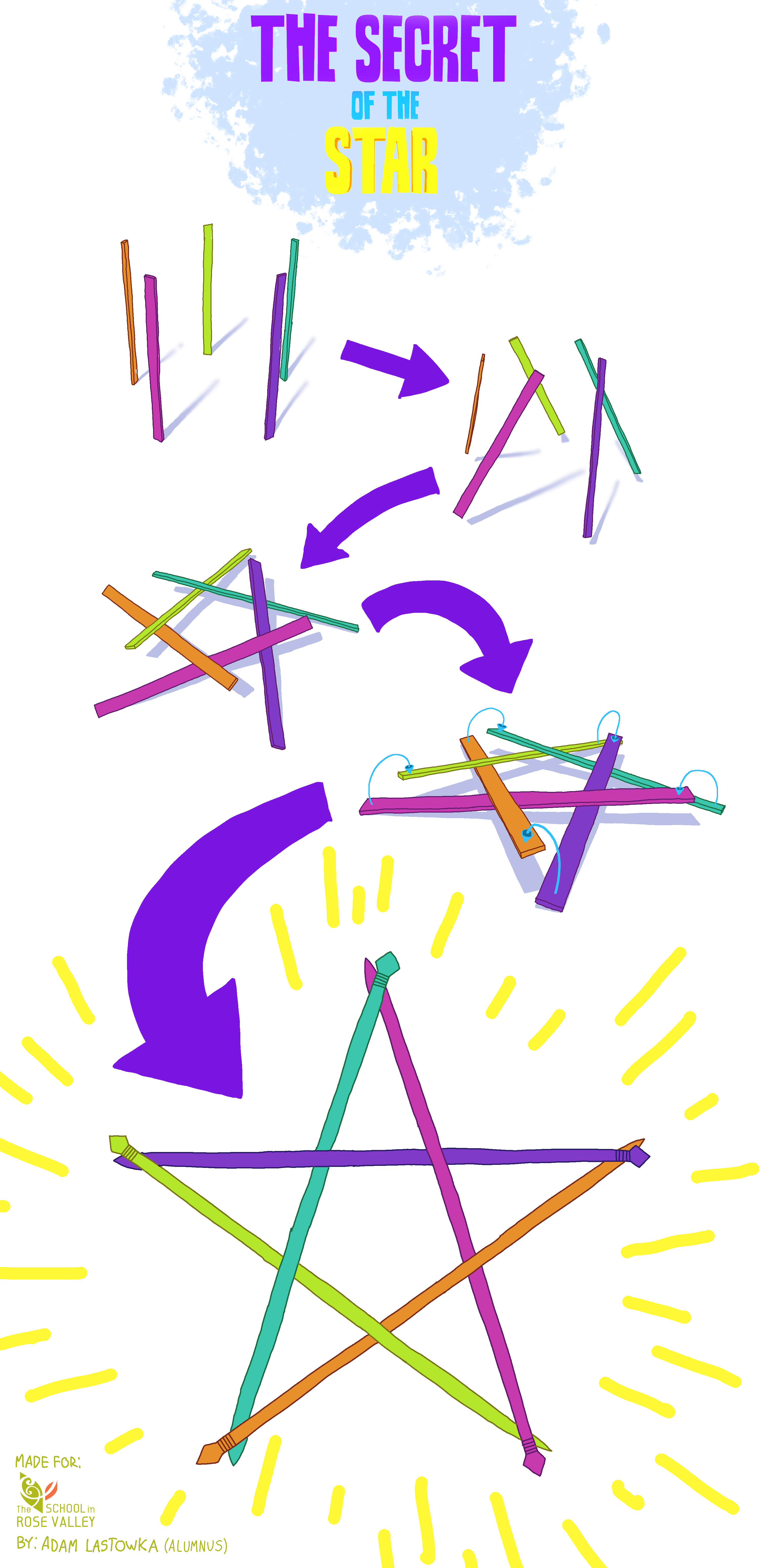 artwork: Secret of the Star